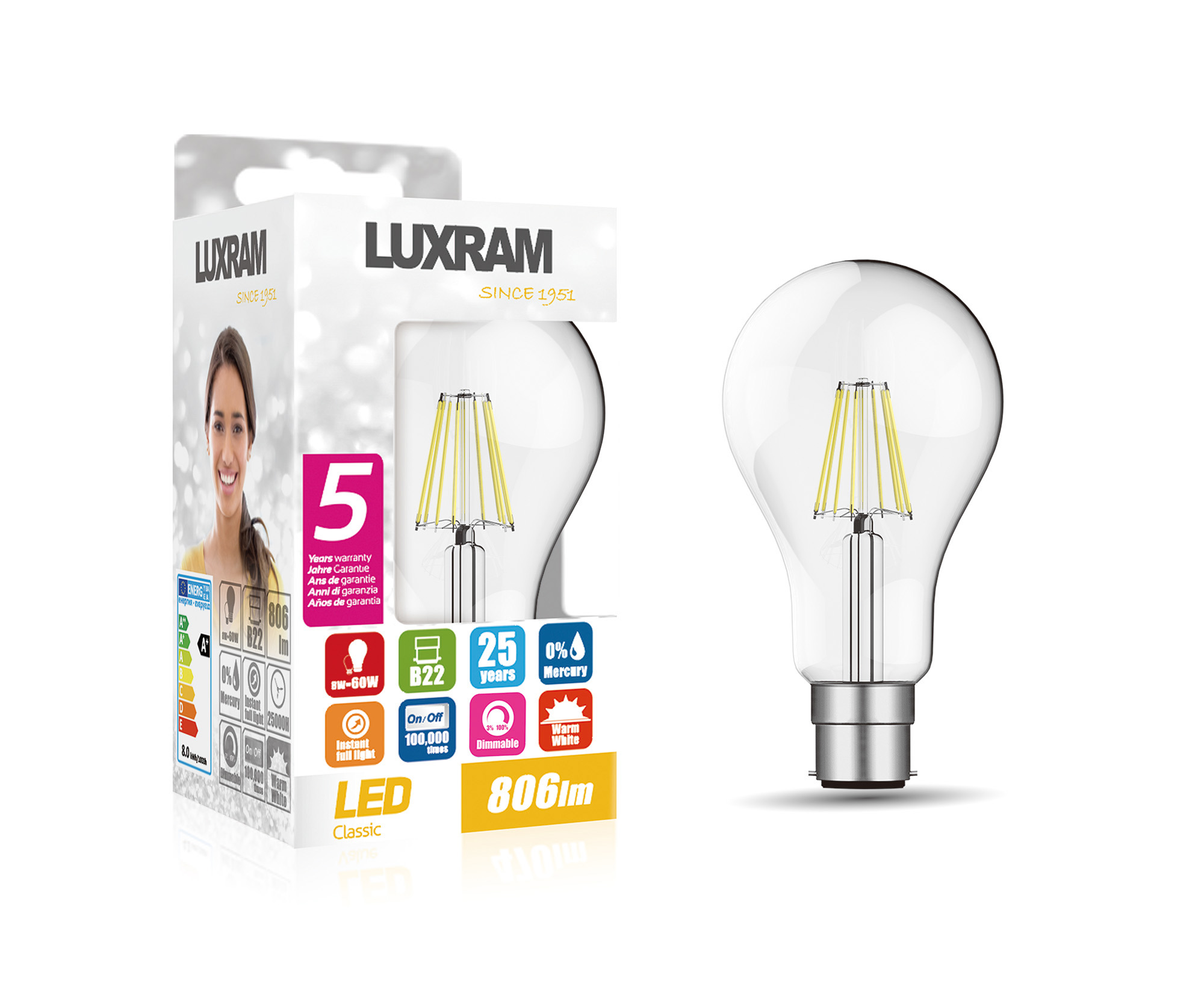 Value Classic LED Lamps Luxram Candle Value Classic LED Lamps Luxram Candle